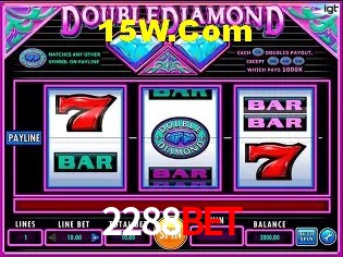 Sinta a adrenalina dos jogos de cassino com 2288Bet